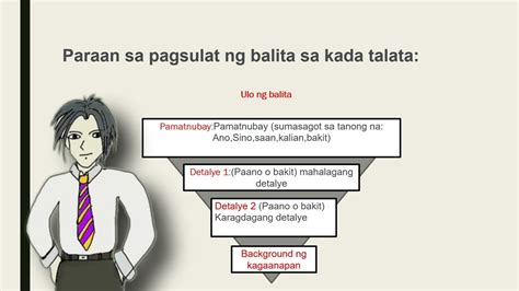 paano gumawa ng balita halimbawa|Paggawa ng mga Kuwento ng Balita gamit ang Inverted Pyramid.
